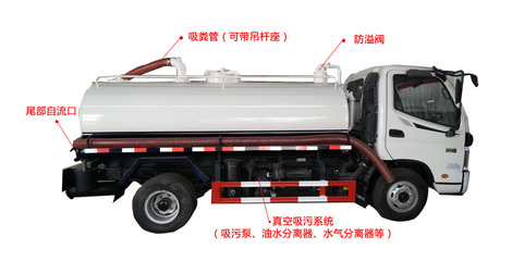東風(fēng)小多利卡5噸吸糞車(chē) 終身保修，定義行業(yè)服務(wù)新標(biāo)桿